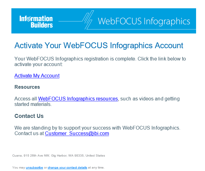 Activation email message