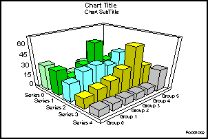 3D bar graph