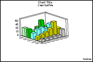 3D bar graph