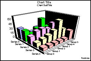 3D bar graph