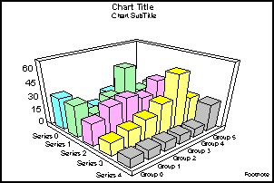 3D bar graph