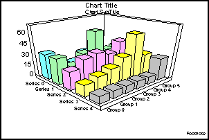 3D bar graph