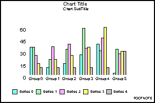 bar graph