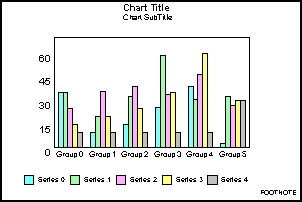 bar graph