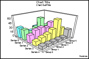 3D graph