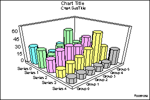 3D octagon graph