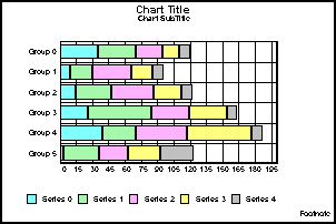 horizontal stacked bar graph