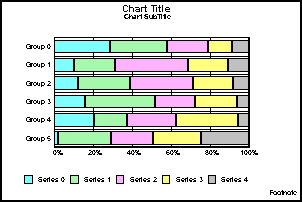 horizontal percent bar graph