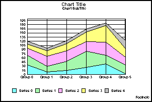 vertical stacked area graph