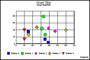 xy scatter graph