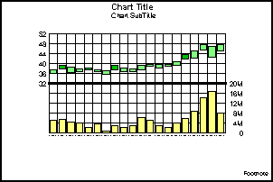 stock graph