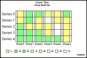 spectral map