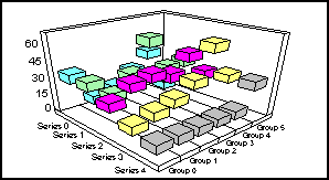 3D floating cubes graph