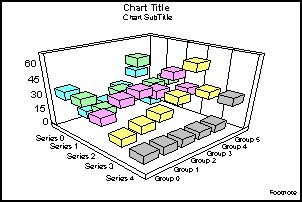 3D floating cubes graph