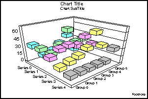 3D floating cubes graph