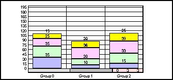 stock graph 