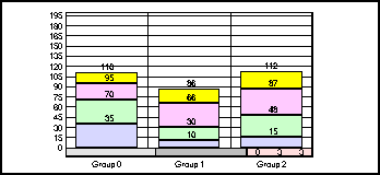stock graph 