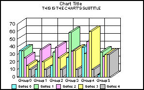 3D bar graph