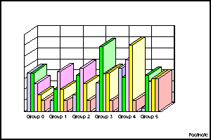 3D bar graph 