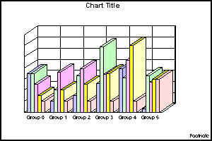 3D bar graph 