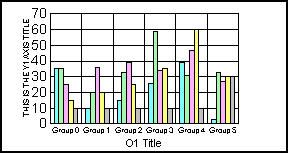 bar graph