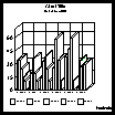 default size graph