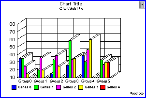 3D bar graph