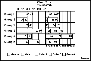 data text in a graph