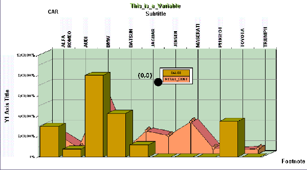 Virtual Coordinate System 