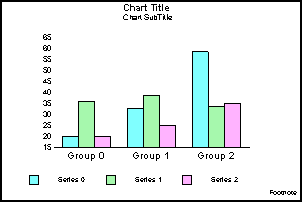 bar graph 