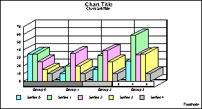 3D bar graph 