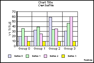 bar graph 