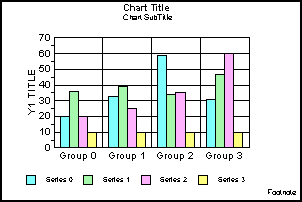 bar graph 
