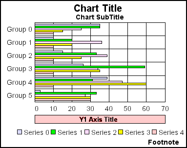 horizontal bar graph 