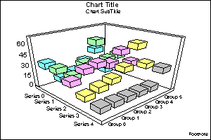 3D floating cubes graph