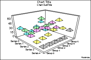 3D floating pyramids graph