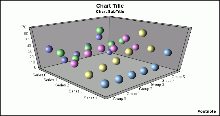 3D floating spheres graph