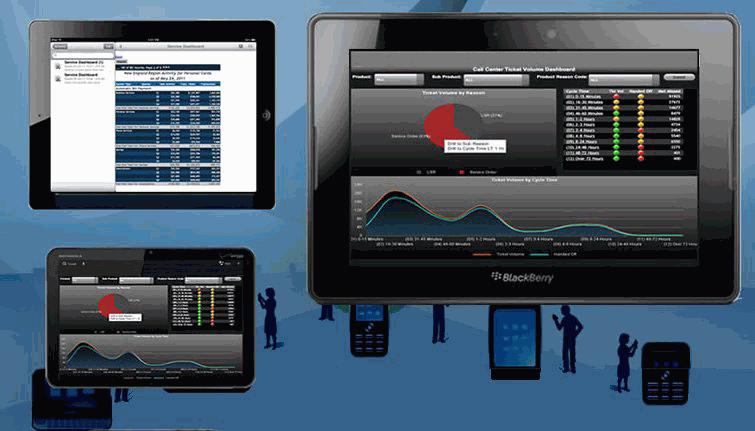 Mobile platform