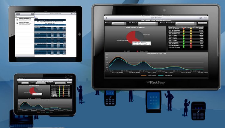 Graphic of Mobile Server Platform