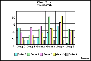 bar graph