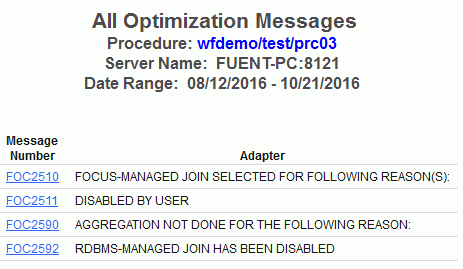 Optimization report