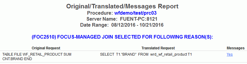Translated report