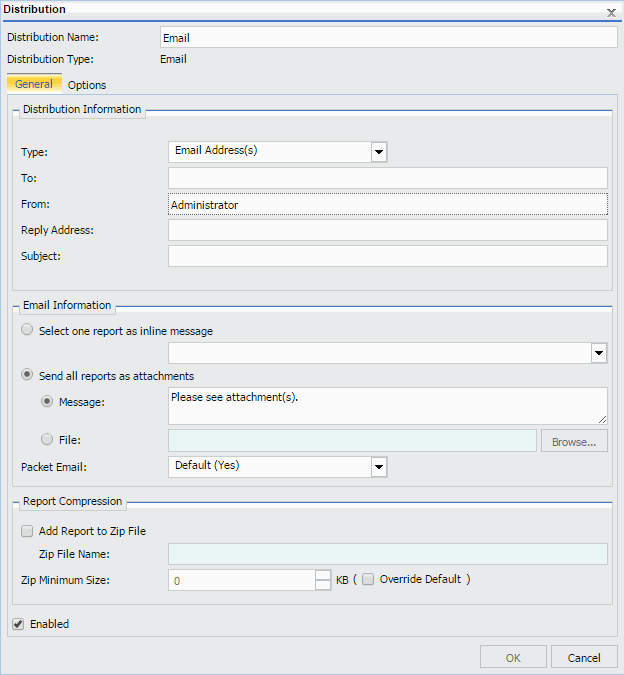 email distribution