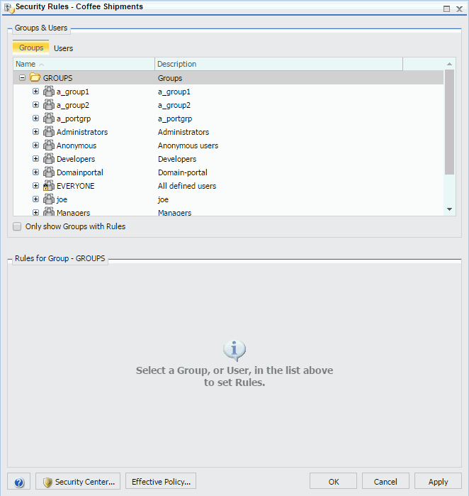 distribution list