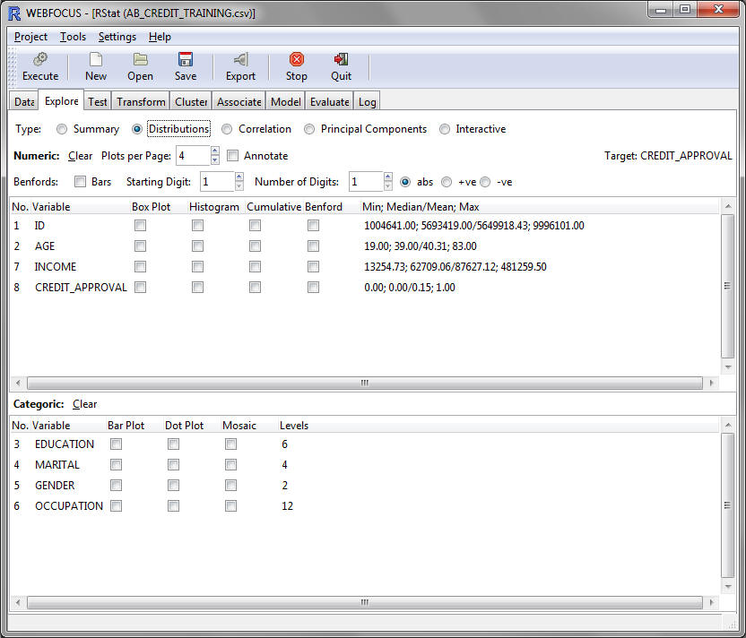 Distribution window
