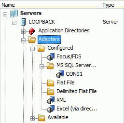 Adapters folder