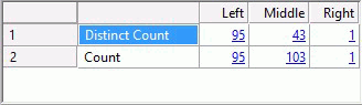 Join Analysis dialog box