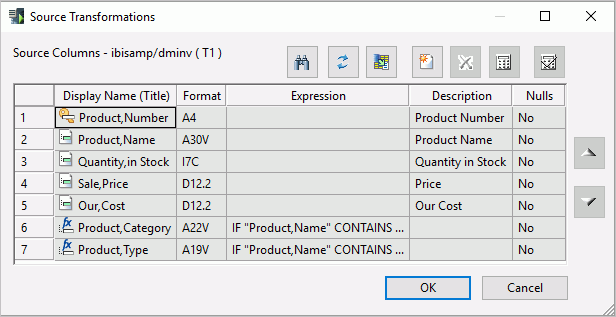 Source Transformations dialog box