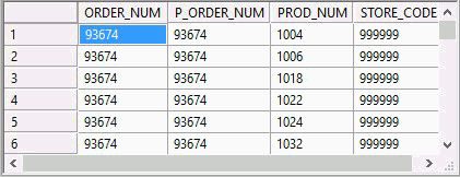 Test Indivial Join data