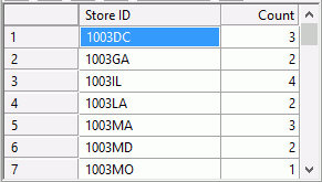 Test Results dialog box
